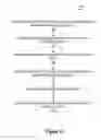 Fig. 12 - Rope dispensing device