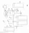 Fig. 04 - Methods and systems for remediation of heavy metals in combustion waste