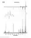 Fig. 10 - METHYLENE BETA-DIKETONE MONOMERS, METHODS FOR MAKING METHYLENE BETA-DIKETONE MONOMERS, POLYMERIZABLE COMPOSITIONS AND PRODUCTS FORMED THEREFROM