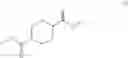 Fig. 03 - Method of manufacturing BHCD and derivatives thereof