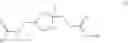 Fig. 07 - Ketal ester compounds and uses thereof