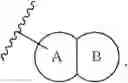 Fig. 09 - GDF-8 inhibitors