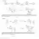 Fig. 07 - Small-molecule HSP90 inhibitors