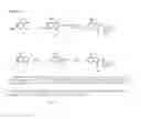 Fig. 08 - Small-molecule HSP90 inhibitors