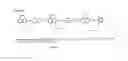 Fig. 09 - Small-molecule HSP90 inhibitors