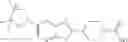 Fig. 149 - NOVEL COMPOUNDS AS MODULATORS OF GPR-119