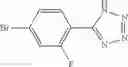 Fig. 152 - NOVEL COMPOUNDS AS MODULATORS OF GPR-119