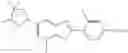 Fig. 166 - NOVEL COMPOUNDS AS MODULATORS OF GPR-119