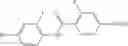 Fig. 167 - NOVEL COMPOUNDS AS MODULATORS OF GPR-119