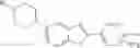 Fig. 37 - NOVEL COMPOUNDS AS MODULATORS OF GPR-119