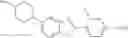 Fig. 95 - NOVEL COMPOUNDS AS MODULATORS OF GPR-119