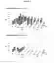 Fig. 06 - Melanocortin ligands and methods of use thereof