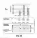 Fig. 07 - Methods and compositions for treating hemophilia