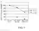 Fig. 08 - sc(Fv)2 SITE-DIRECTED MUTANT