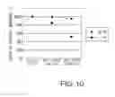 Fig. 11 - sc(Fv)2 SITE-DIRECTED MUTANT