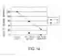 Fig. 15 - sc(Fv)2 SITE-DIRECTED MUTANT