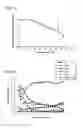 Fig. 16 - PROTEIN PURIFICATION USING DISPLACEMENT CHROMATOGRAPHY