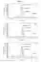 Fig. 05 - Antibodies for IL-17C