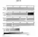 Fig. 09 - Antibodies for IL-17C