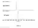 Fig. 06 - Modified antibody constant region