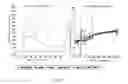 Fig. 08 - Modified antibody constant region