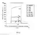Fig. 09 - Modified antibody constant region