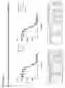 Fig. 48 - Methods and compositions relating to anti-CCR7 antigen binding proteins
