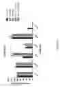 Fig. 49 - Methods and compositions relating to anti-CCR7 antigen binding proteins
