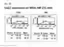 Fig. 22 - Antibody binding to carbonic anhydrase and use thereof