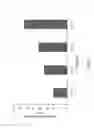 Fig. 04 - Method for manufacturing fungal pharmaceutical composition