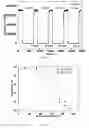 Fig. 04 - Humidity sensor based on squaraine polymer, preparation method and use thereof