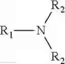 Fig. 02 - Process for preparing a masterbatch of polymer additive