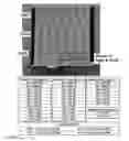Fig. 08 - Removable smart sequestration coatings for hazardous metals