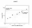 Fig. 02 - Biopolymer and isocyanate based binder and composite materials