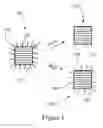 Fig. 02 - Nanoparticles for photovoltaic and LED devices and methods of making the same