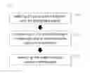 Fig. 02 - Method of removing calcium from hydrocarbon fraction using extraction agent including 2-oxopropanol or derivatives thereof