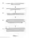Fig. 02 - Method for manufacturing a candle having an item embedded within