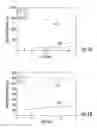 Fig. 02 - Bioactive aluminoborate glasses