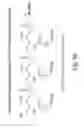 Fig. 49 - RNA interference mediated inhibition of gene expression using chemically modified short interfering nucleic acid (siNA)