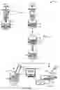 Fig. 02 - Devices, systems and methods to detect viable infectious agents in a fluid sample and susceptibility of infectious agents to anti-infectives