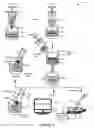 Fig. 06 - Devices, systems and methods to detect viable infectious agents in a fluid sample and susceptibility of infectious agents to anti-infectives