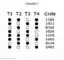 Fig. 02 - Instantaneous detection of biomarks and uses thereof