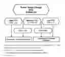 Fig. 02 - GENOMIC CLASSIFIER THAT PREDICTS RESPONSE TO MULTI-KINASE INHIBITOR TREATMENT INTRODUCTION