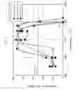 Fig. 03 - HIGH STRENGTH NI-BASED SUPERALLOY