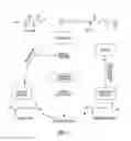 Fig. 05 - Electrocatalytic hydrogenation of muconic acid