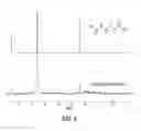 Fig. 08 - Electrocatalytic hydrogenation of muconic acid
