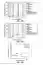 Fig. 17 - Electrocatalytic hydrogenation of muconic acid