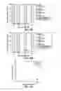 Fig. 19 - Electrocatalytic hydrogenation of muconic acid