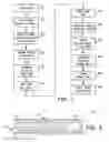 Fig. 02 - Method and apparatus for treating a well