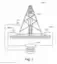Fig. 02 - Method to optimize oilfield operations based on large and complex data sets